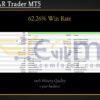Nova SAR Trader MT5 Backtests