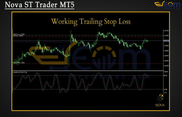 Nova ST Trader MT5 Review