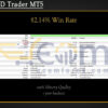 Nova VID Trader MT5 Backtests