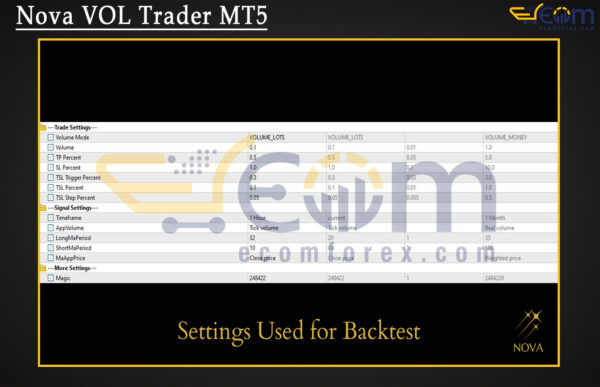 Nova VOL Trader MT5 Input