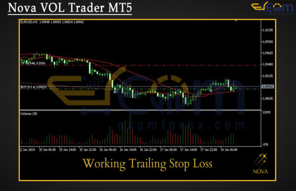 Nova VOL Trader MT5 Review
