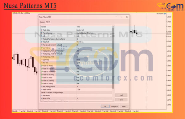 Nusa Patterns MT5 Review