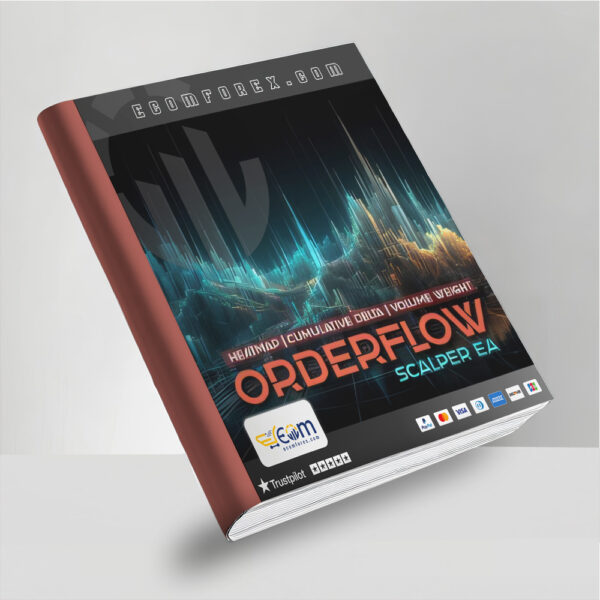 Orderflow Scalper EA MT5