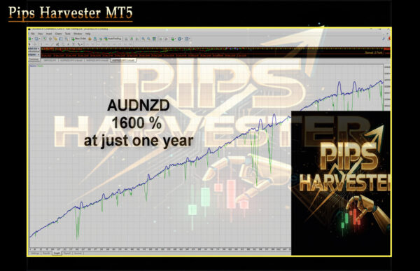 Pips Harvester MT5 Backtests
