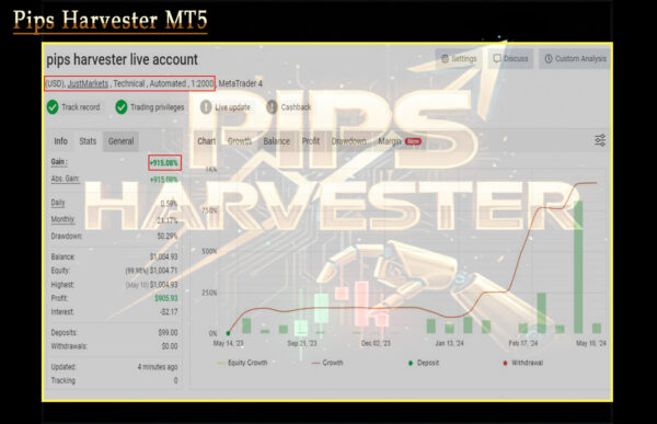 Pips Harvester MT5 Live Result MyfxBook