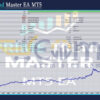 Prime Trend Master EA MT5 Backtests