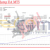 Purpose Jump EA MT5 Backtest