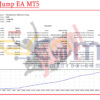 Purpose Jump EA MT5 Backtest Result