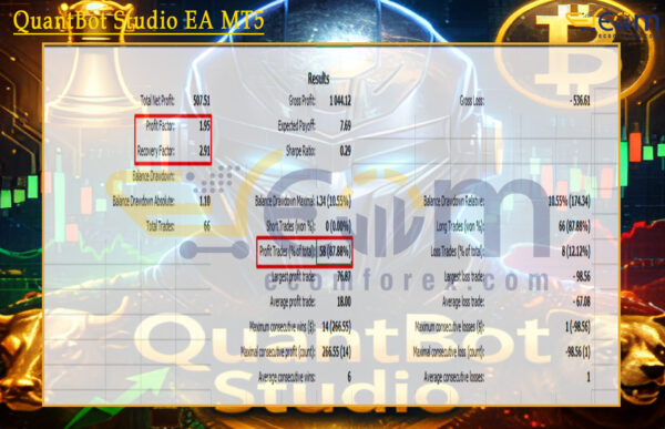 QuantBot Studio EA MT5 Review
