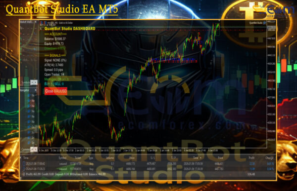 QuantBot Studio EA MT5 Reviews