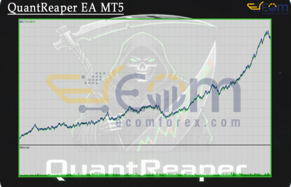 QuantReaper EA MT5 Backtest