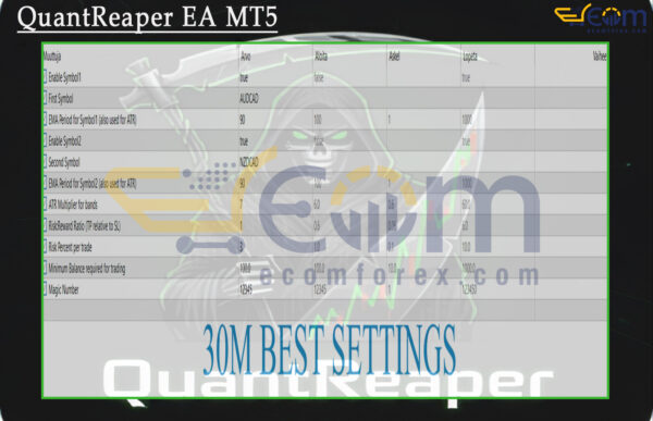 QuantReaper EA MT5 Setting