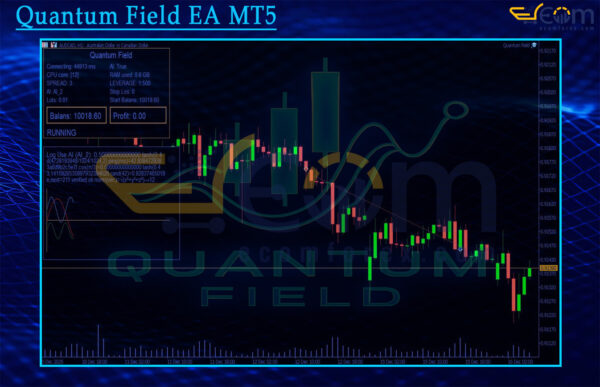 Quantum Field EA MT5 Review