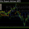 RS Volatility Expert Advisor MT5 Reviews