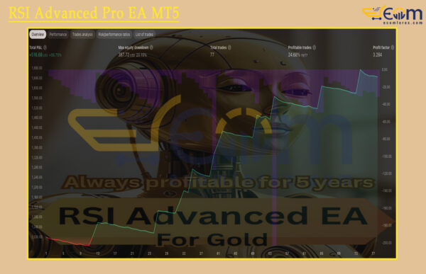 RSI Advanced Pro EA MT5 Review