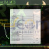 RTX Barbar EA MT5 Input