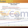 Rebates Scalper EA MT4 Backtest