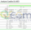 Regression Analysis Candles EA MT5 Backtests