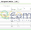 Regression Analysis Candles EA MT5 Setting