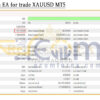Regression EA for trade XAUUSD MT5 Backtests