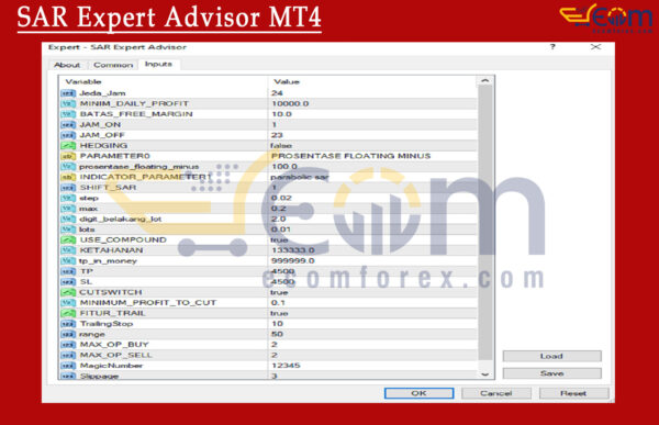 SAR Expert Advisor MT4 Input