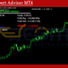 SAR Expert Advisor MT4 Review
