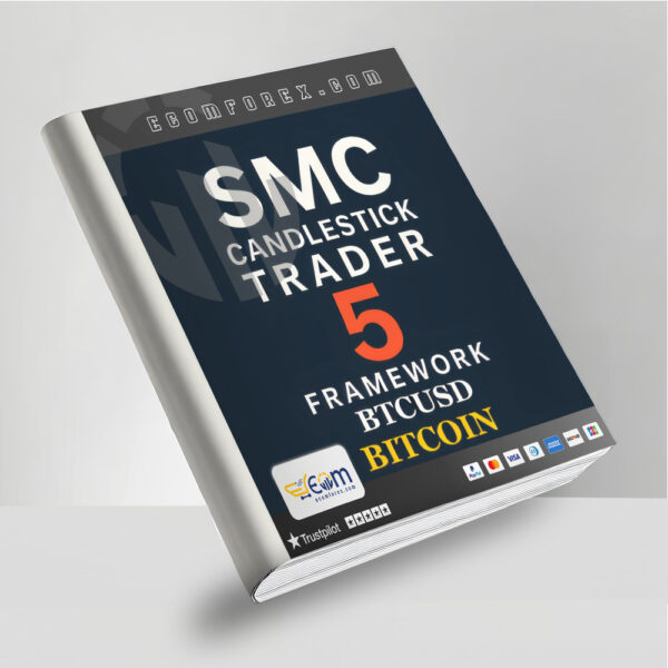 SMC Candlestick Trader 5 Framework BTCUSD