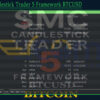 SMC Candlestick Trader 5 Framework BTCUSD Backtest