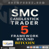 SMC Candlestick Trader 5 Framework BTCUSD Logo