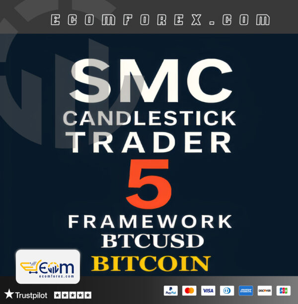 SMC Candlestick Trader 5 Framework BTCUSD Logo