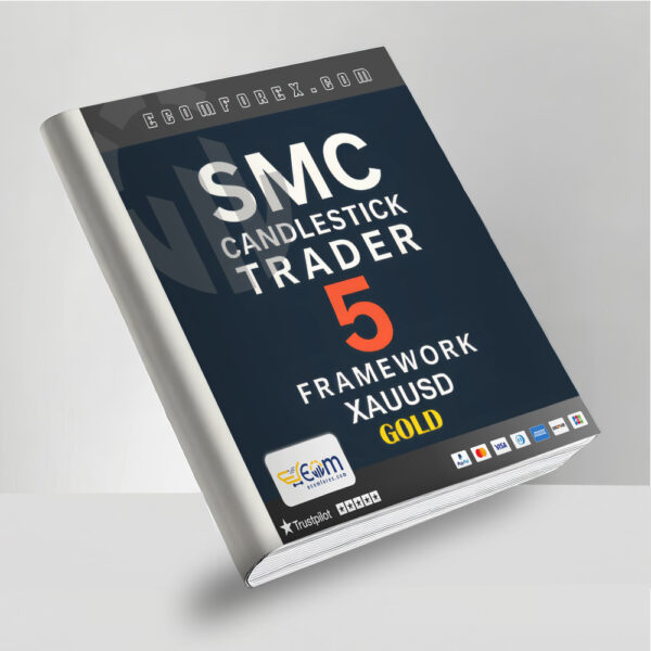 SMC Candlestick Trader 5 Framework XAUUSD