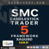 SMC Candlestick Trader 5 Framework XAUUSD Logo