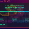 ScalpFusion EA MT5 Backtests