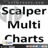 Scalper MultiCharts EA MT4 Logo