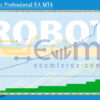 Scalpotronic Professional EA MT4 Backtest
