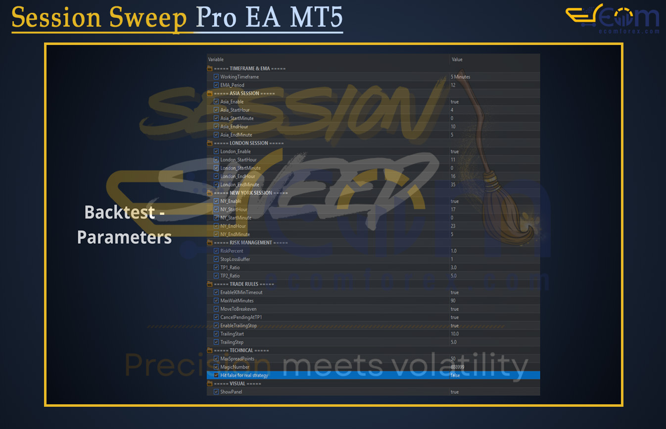 Session Sweep Pro EA MT5 Review