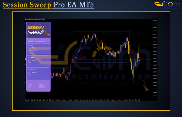 Session Sweep Pro EA MT5 Reviews