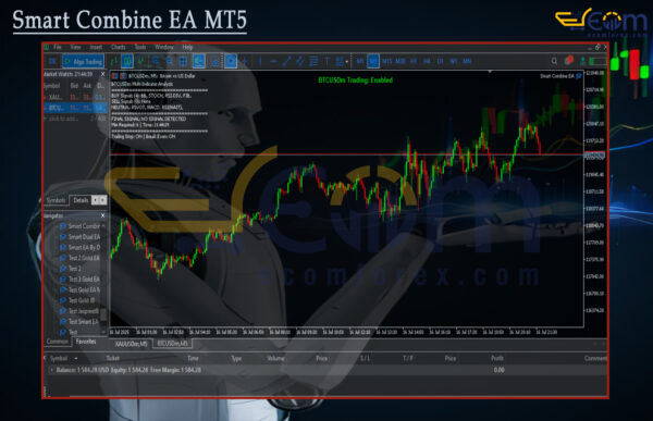 Smart Combine EA MT5 Review