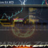 Sparking Zero EA MT5 Backtests