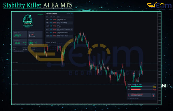 Stability Killer AI EA MT5 Review