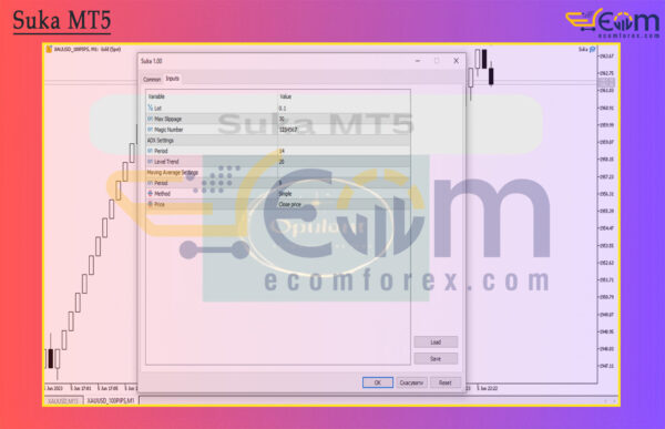 Suka MT5 Input
