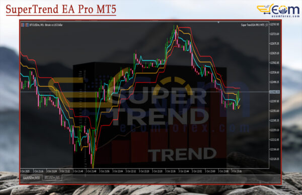 SuperTrend EA Pro MT5 Reviews
