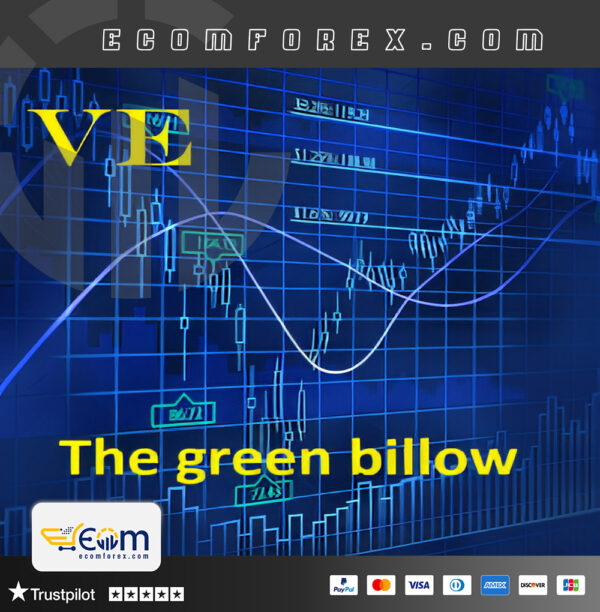 The green billow EA MT4 Logo