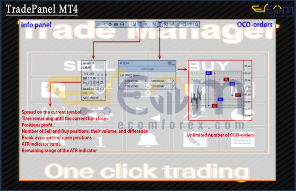 TradePanel MT4 Reviews