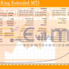 Trading King Extended MT5 Backtests