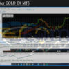 Trend Master GOLD EA MT5 Backtest