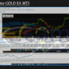Trend Master GOLD EA MT5 Backtests