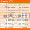 Ultimate Scalping MT5 Backtest