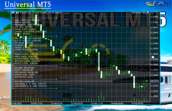 Universal MT5 Review