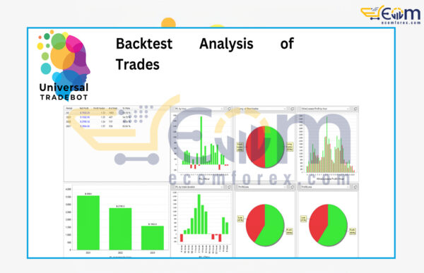 Universal Tradebot MT5 Review